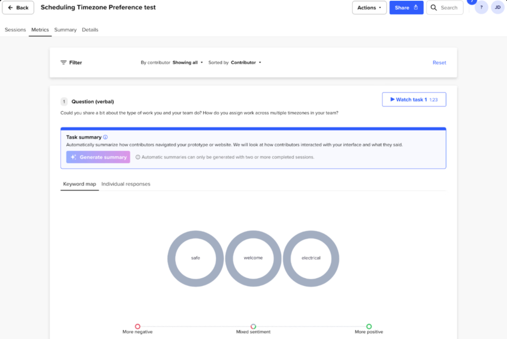 Question 1 — how participants assign work across time zones