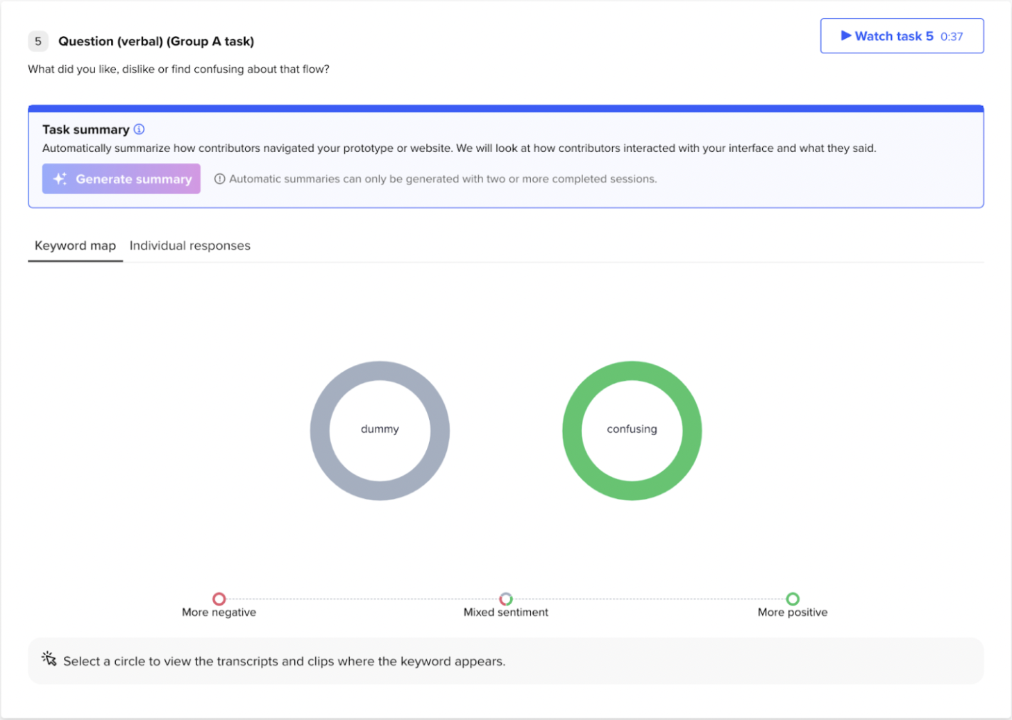 Question 5 — like/dislike feedback keyword map